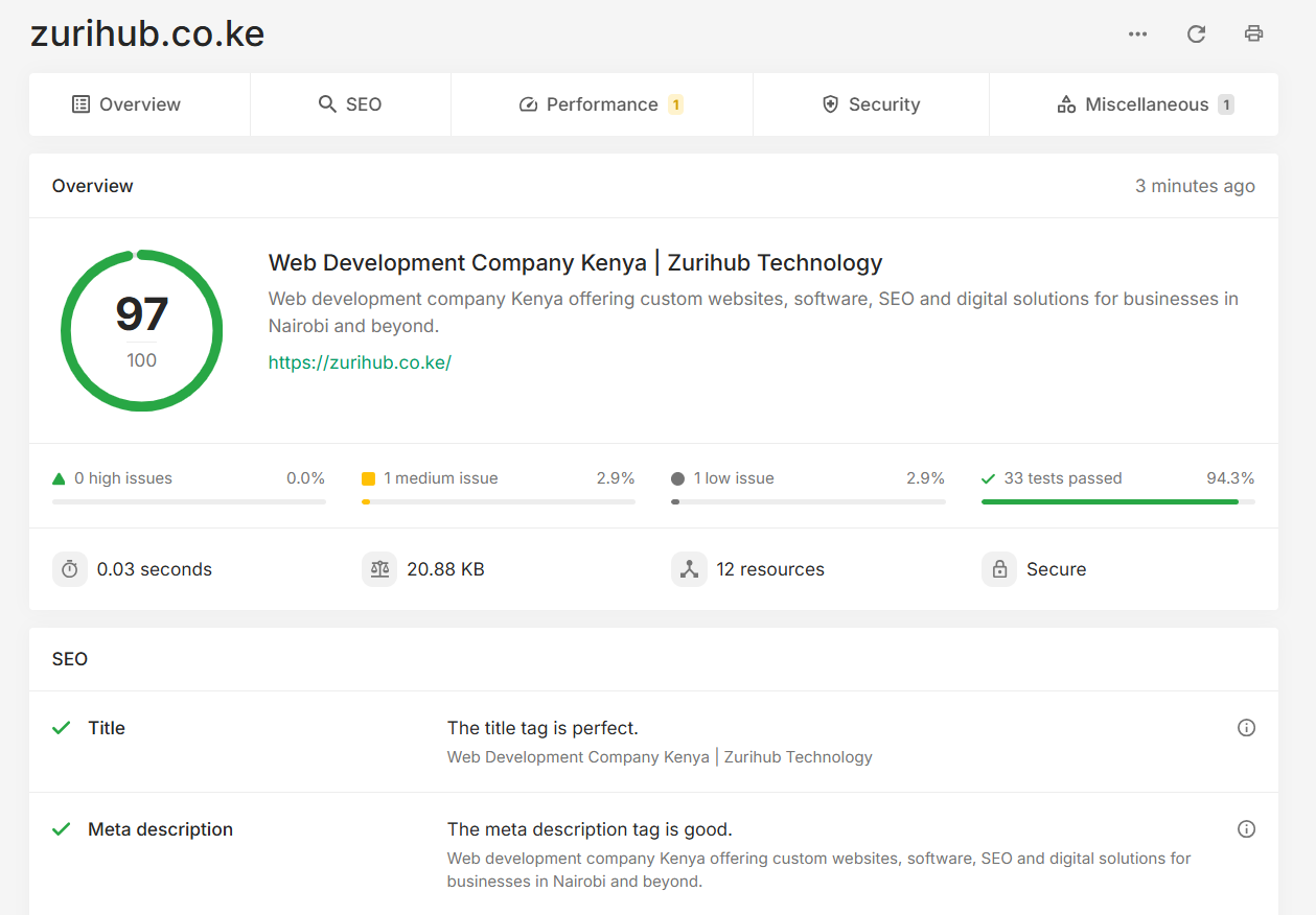 Zurihub SEO Tool